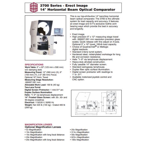 ST Industries 20-3700-02 Optical Comparator Description : Sherr Tumico 14" Frosted Glass Screen Optical Comparator 3700 With QC 221 DRO Stage travel : 12" x 6"/300mm x 150mm Focus : 2.5" Resolution : .00005"/.001mm Helix adjustment on stage