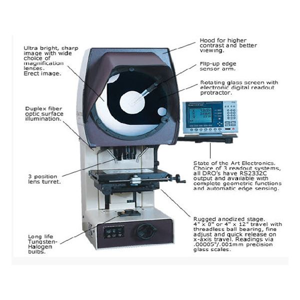 ST Industries 20-4800-00 Optical Comparator Description :  with QC 321E DRO with Edge Sensing 4"X8" Stage