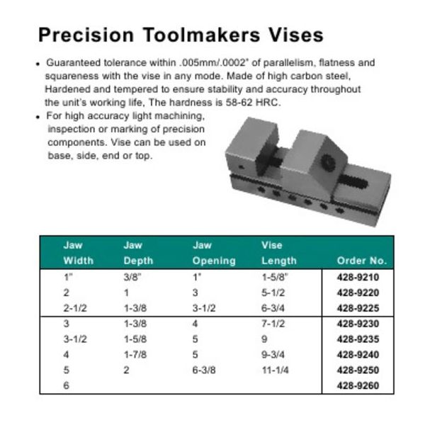 MHC 428-9230 Precision Toolmakers Screwless Vises, 3x4x1-3/8x7-1/2" (76x100x35x191mm)