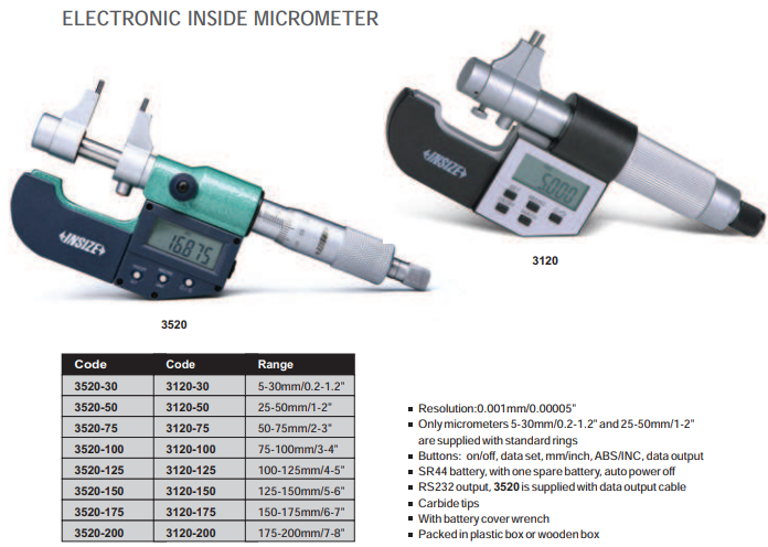 Insize 3120-30 Inside Micrometer Range 5-30mm/0.2-1.2" Resolution .00005"/.001mm