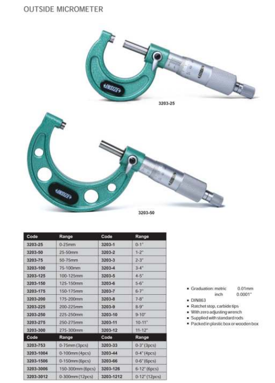 Insize Mechanical micrometers without heat shield 0-25mm x.01mm 3203-25