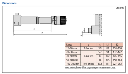 3-Point Internal Micrometer Holtest 12-16mm 368-764