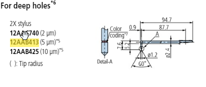 2 x Deep hole stylus - R5µm; 90° for Surftest; Formtracer SV-C 12AAB413