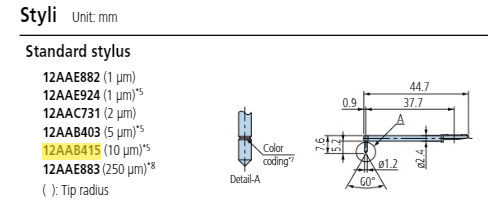 Standard stylus - R10µm; 90° for Surftest; Formtracer SV-C 12AAB415