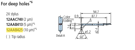 2 x Deep hole stylus - R10µm; 90° for Surftest; Formtracer SV-C 12AAB425