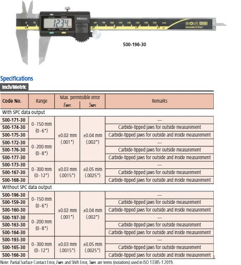 ABSOLUTE AOS Calipers 0-300mm/0-12" Square Depth Rod & Thumb Roller 500-193-30