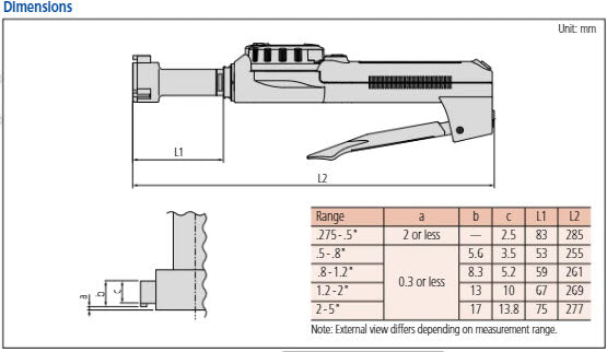 Mitutoyo 568-463 (0.001mm) ABSOLUTE Digimatic Borematic Snap-Open Bore Gauge 10.795-12.7mm/0.425-0.5″