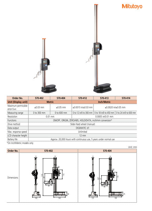 Digital ABS Height Gauge Inch/Metric, 0-12", with Handwheel 570-412