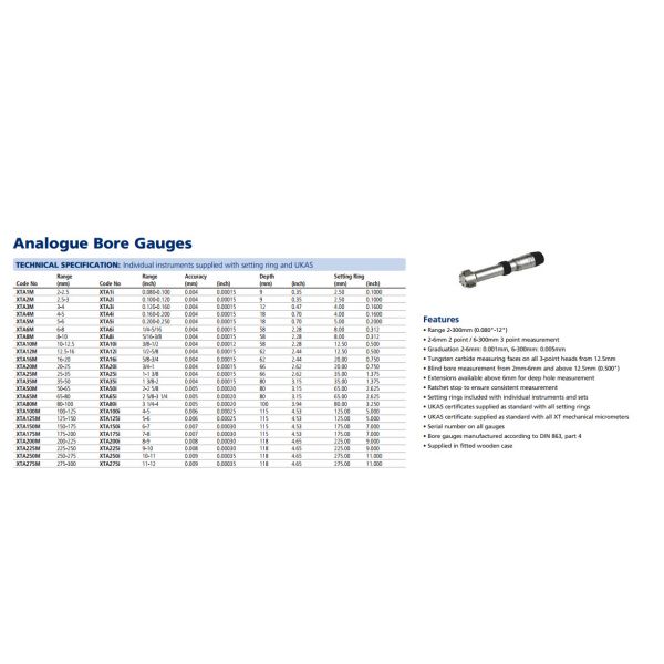 Bowers SXTA3M Set of 3 Point Micrometers Depth: 58mm Graduation: .005mm Range: 6-10mm