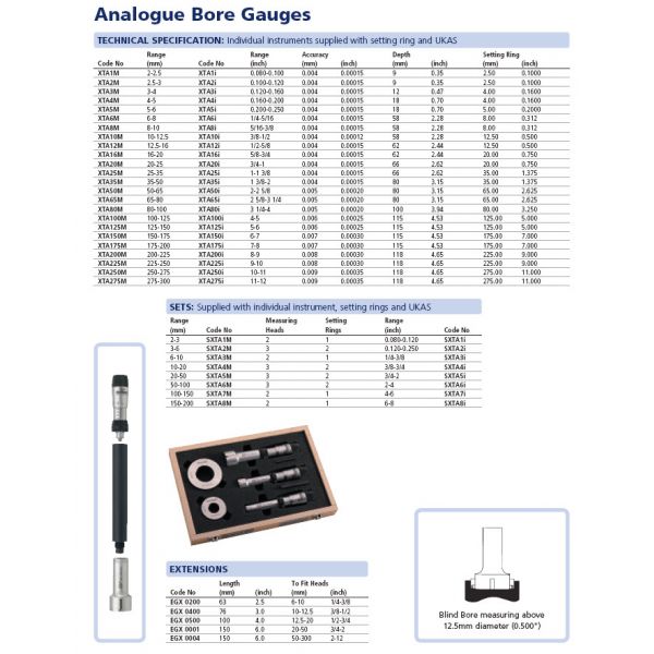 XT Analogue Bore Gauge Set  2-4" SXTA6I