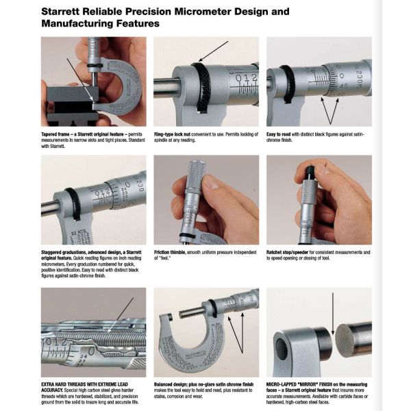 Starrett V436.2MXRL-25 Starrett Mechanical Micrometer Range : 0-25mm Graduation : .001mm Faces : Carbide