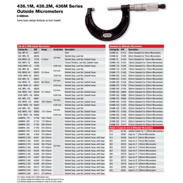 Starrett V436.2MXRL-25 Starrett Mechanical Micrometer Range : 0-25mm Graduation : .001mm Faces : Carbide