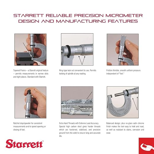 Starrett S436.1CXRLZ Starrett Mechanical Micrometer Sets EDP Number : 68044 Range : 0-6" Graduation : .001" Set Includes : 1, 2, 3, 4, 5 & 6" Micrometers with Five Standards in Case