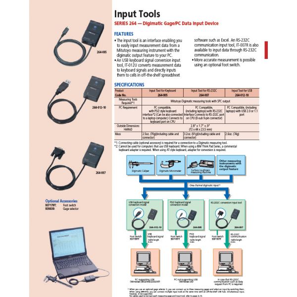 Mitutoyo 264-016-10 USB Input Tool