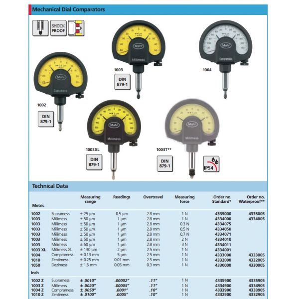 Mahr 4335900 Inch Supramess Mechanical Dial Comparators Accuracy: DIN 879-1 Graduation: .000020'' Model:1002 Z Supramess Range:+/- .001'' Force 1N