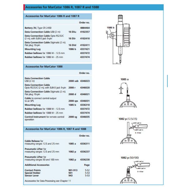 Mahr 4337130 Digital Indicators MarCator 1086 R, Range 12.5mm/.5'' Resolution 0.01 mm / .0005“ Accuracy 0.02mm Repeatability 0.01mm Force 0.65 - 0.90N Stem 8mm