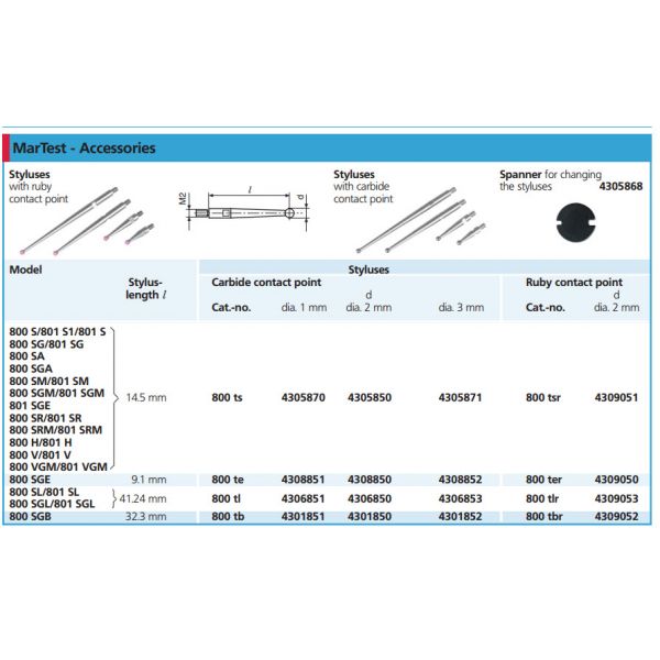 Mahr 4301852, 3mm diameter styli x 32.3mm long for 800 series test indicators 800 tb carbide