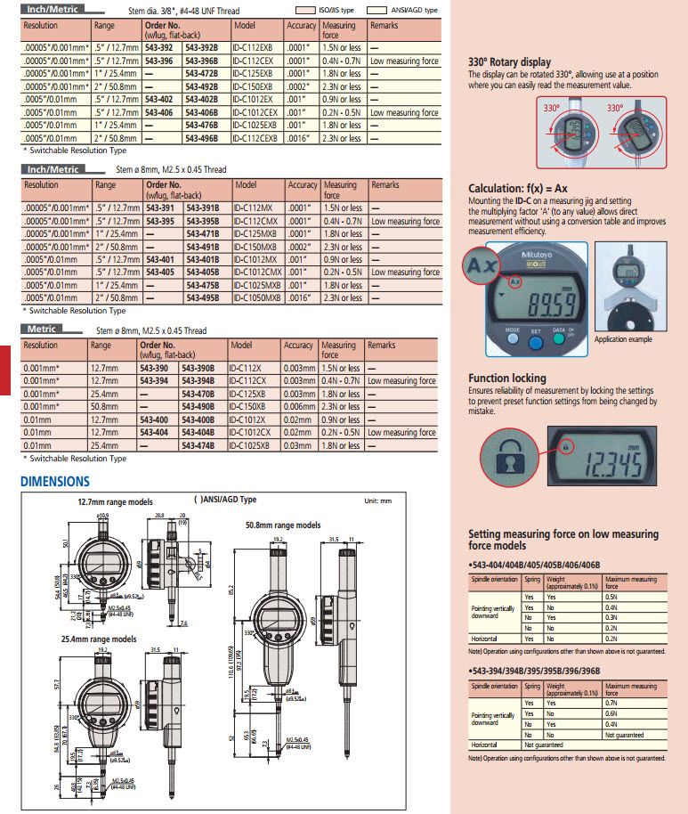 Mitutoyo 543-391B, IDC Digimatic Indicator, Resolution .00005"/.0001"/.0005"/0.001mm/0.01mm X .5"/12.7mm, 8mm Stem, Flat Back