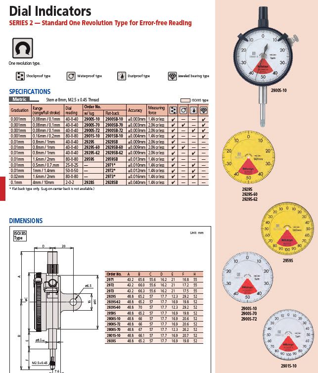 Dial Gauge, Lug Back, ISO Type One Revolution, Jewelled Bearing, Shockproof, 0,16mm, 0,001mm 2901S-10