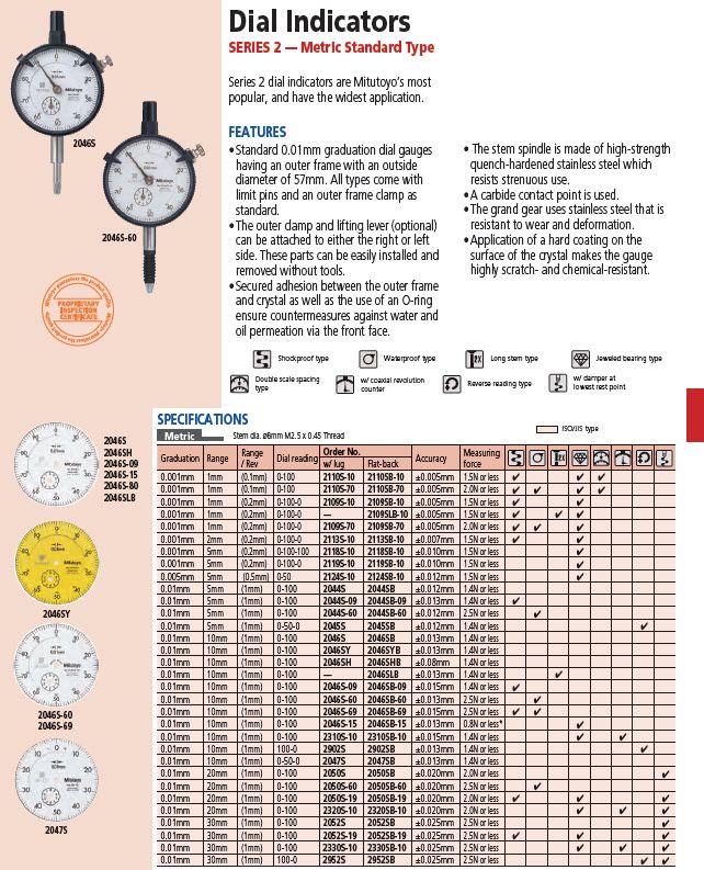 Dial Gauge, Lug Back, ISO Type Jewelled Bearing, Shockproof, 1mm, 0,001mm 2109S-10