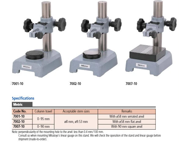 Gauge Stand with Hardened Steel Anvil, D=58mm Flat Anvil 7002-10