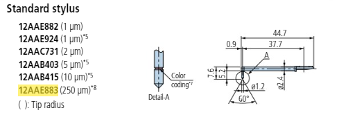 Standard stylus - R250µm; 60° for Surftest; Formtracer SV-C 12AAE883