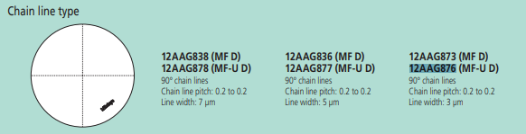 Reticle for MF-U Gen. B Broken Cross-hair (3 µm line width) 12AAG876