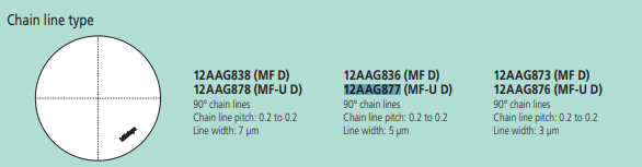 Reticle for MF-U Gen. B Broken Cross-hair (5 µm line width) 12AAG877