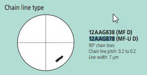 Reticle for MF-U Gen. B Broken Cross-hair (7 µm line width) 12AAG878