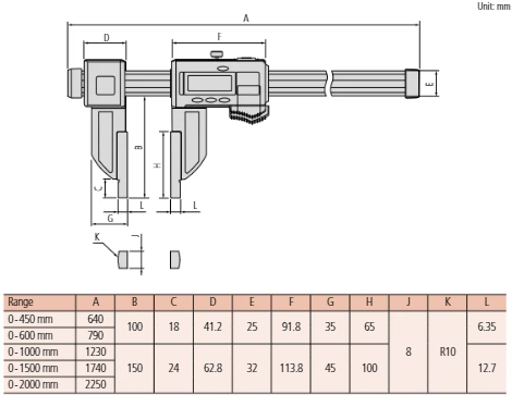 Digital ABS Carbon Fibre Caliper Inch/Metric, 0-450mm/ 0-18", IP66 552-312-10