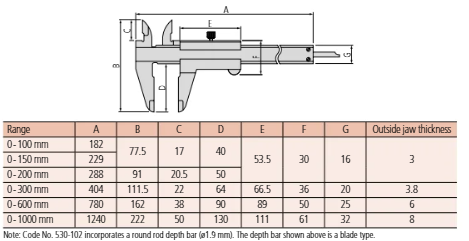 Vernier Caliper 0-150mm/0-6", 0,05mm, Metric/Inch 530-104