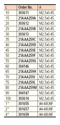 Mitutoyo 303611 Extension rod  10mm,  M2.5 x .45mm