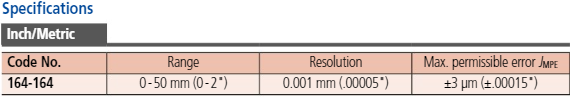 Mitutoyo Digital Micrometer Head Inch/Metric, 0-2", 0,00005", 0,709" Stem 164-164