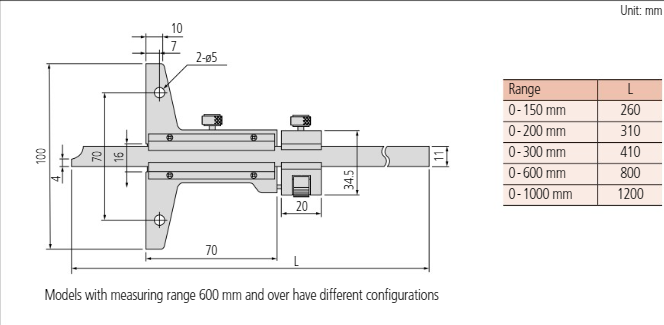 Vernier Depth Gauge 0-12", With Fine adjustment 527-113