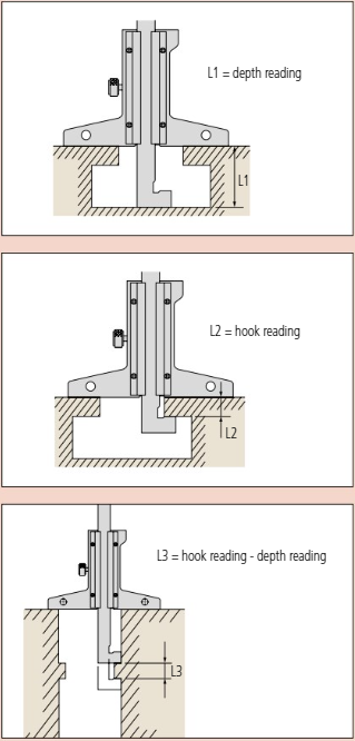 Digital ABS Depth Caliper IP67, Hook Type Inch/Metric, 0-8"/0-200mm 571-265-20