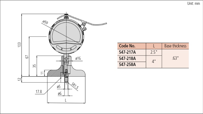 Digital Depth Gauge 0-8", 0,0005", 63,5mm Base 547-217A