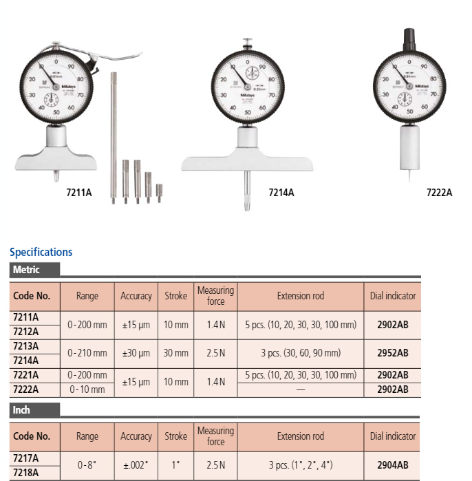 Dial Indicator Depth Gauge 0-8", Ball Point Contact Element, 2,5" Base" 7217A