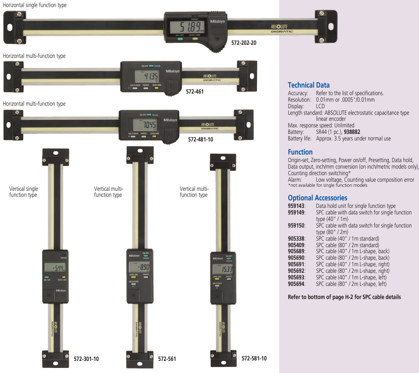 ABS Digimatic Scale Unit 150 mm 572-211-20