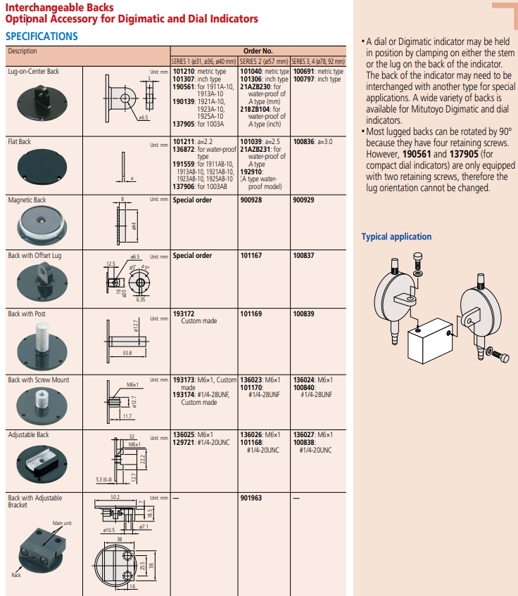 Mitutoyo 100840 back and screw mount for series 3 & 4, 78mm  & 91mm diameter Indicators , 1/4 x 28UNF