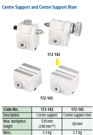 Mitutoyo 172-142 Series 172 Centre Support Description : Centre Support Max. Workpiece Diameter : 120mm/4.7" 240mm/9.4"*When using Centre Support Riser Mass : 3.3kg Remarks :