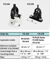 Mitutoyo 172-378 Series 172 V Block with Clamp type Description : V-block with clamp Max. Workpiece Dia. : 25mm/.98" Width of Block : 25mm/1"