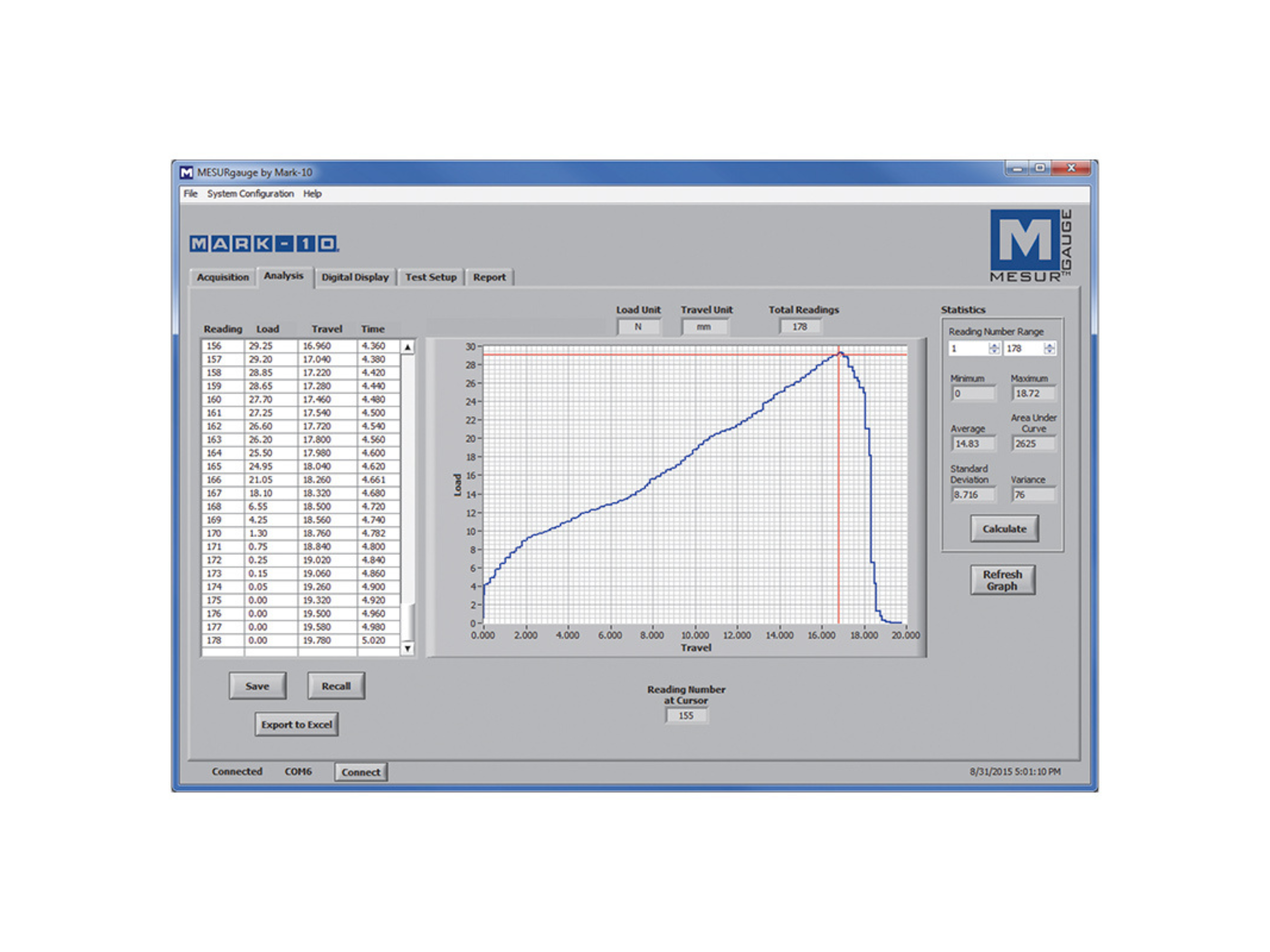 MESUR®gauge Software 15-1004