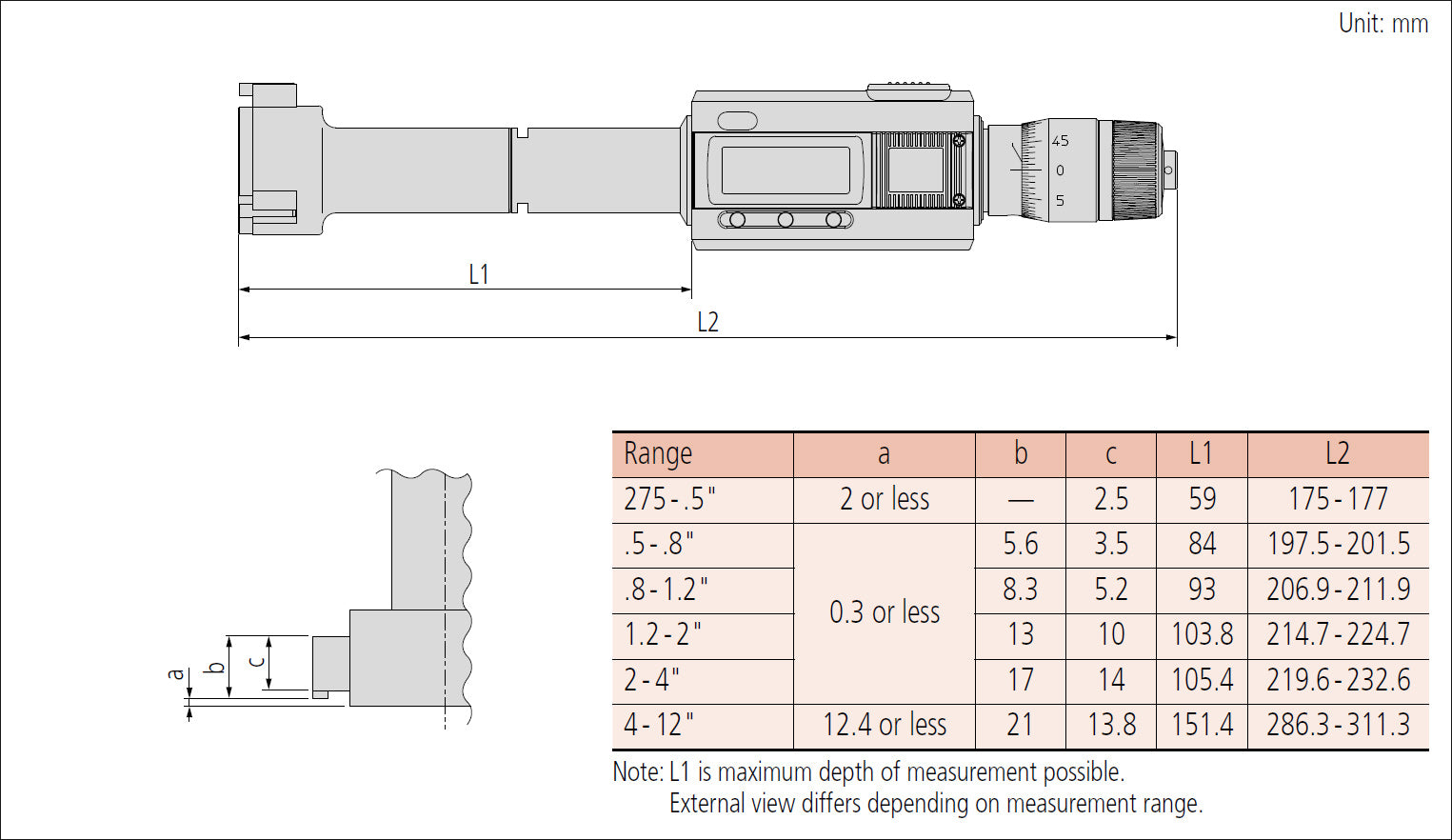 Digital 3-Point Internal Micrometer 6.985-8.89mm/0.275-0.35″ 468-261