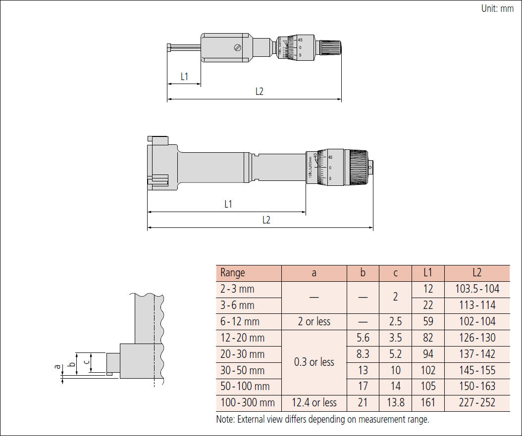 3-Point Internal Micrometer Holtest 10-12mm 368-163