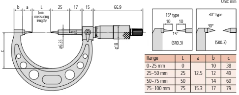 Point Micrometer with Carbide Tip 75-100mm, 30° Tip 112-216