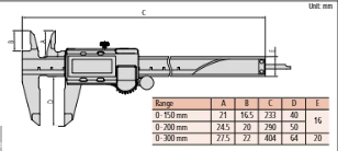 Digital ABSOLUTE AOS Calipers 0-300mm (0-12") With Output Carbide OD/ID Jaws 500-168-30