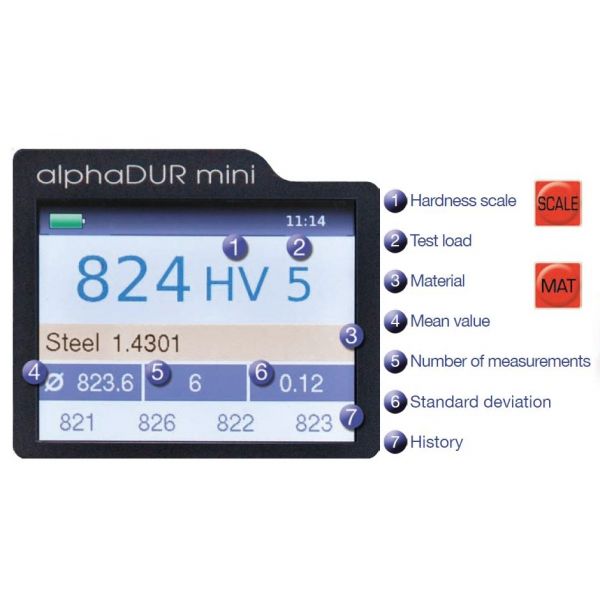 BAQ AlphaDUR Mini Portable UCI Ultrasonic Hardness Tester Display Unit 12-102 (Probes Sold Separately)