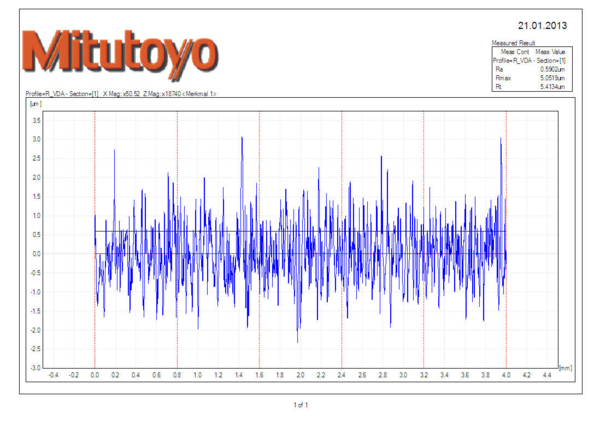 Mitutoyo 178-534-21 Surftest SJ-500P [mm] R2µm; 0,75mN