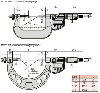 Digital Gear Tooth Micrometer IP65 Inch/Metric, 0-1" 324-351-30