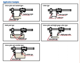 Digital ABS Carb. Caliper Inter. Jaws Inch/Metric, 0-600mm/ 0-24", IP66 552-192-10